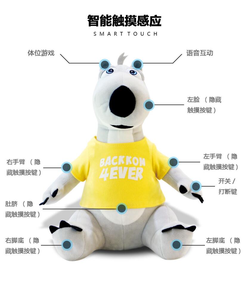 逗笑贝肯熊
